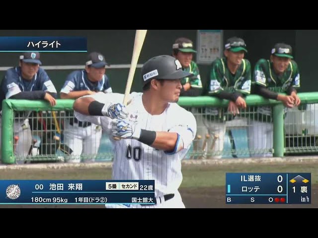 【みやざきPL】10月20日 マリーンズ対四国アイランドリーグplus選抜 ハイライト