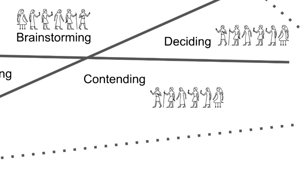 Partnership Diagram Demo