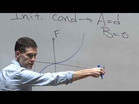 Dynamics, Lectures 3 & 4: Oxford Mathematics 1st Year Student Lecture
