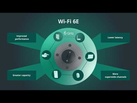 Qual é o impacto do Wi-Fi 6 para jogos competitivos? - Canaltech