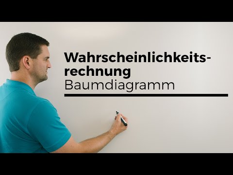 Wahrscheinlichkeitsrechnung, Baumdiagramm, Start, Anzahl Äste | Stochastik | Mathe by Daniel Jung