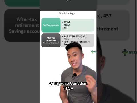 Pros & Cons of Bitcoin ETF Vs Buying Bitcoin