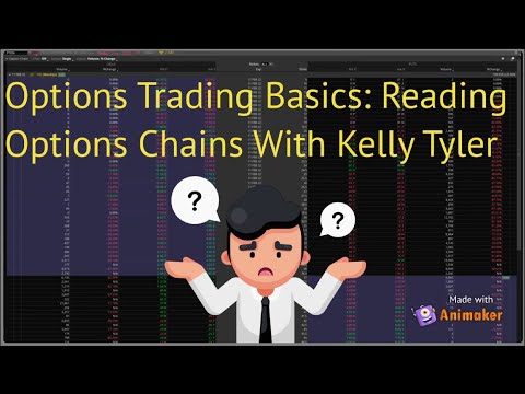 Options Trading Basics: Reading Options Chain/table With Kelly Tyler