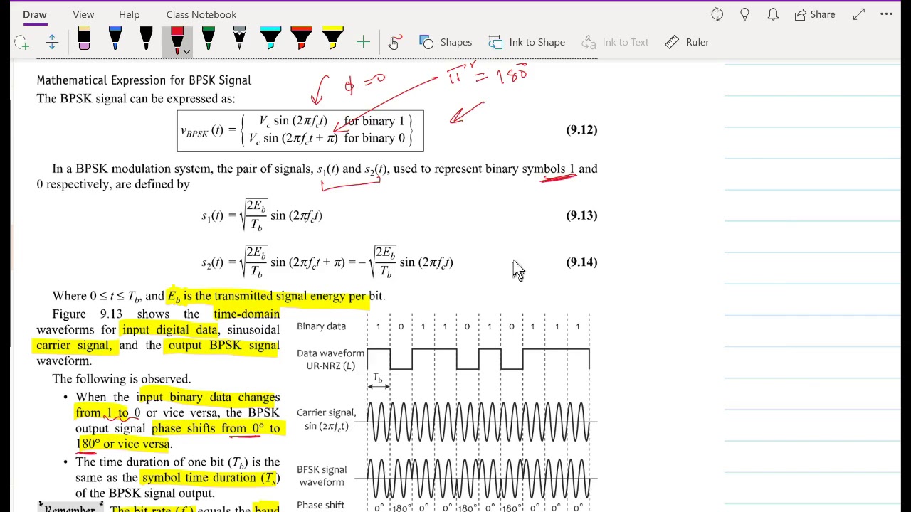 Introduction to BPSK