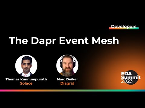The Dapr Event Mesh