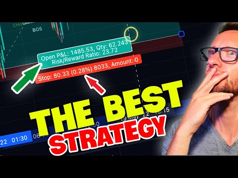 THE BEST Trading Strategy - FOREX CRYPTO & STOCKS |  Day Trader Profitable  -  My Favourite