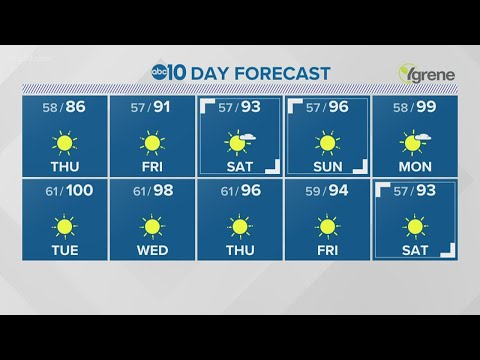 Local evening weather | July 14th, 2021