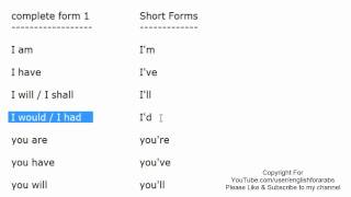 Short Forms in English part 1 English For Beginners updated version