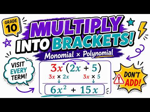 Monomial × Polynomial: Distributive Property Explained | Grade 10 Maths