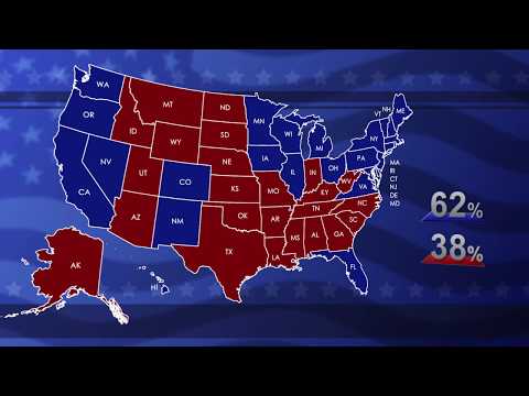 Election Perfection News Templates for After Effects