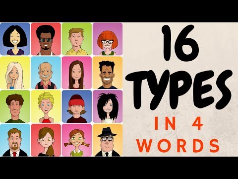 download lagu mp3 mp4 Sociotype Test, download lagu Sociotype Test gratis, unduh video klip Sociotype Test