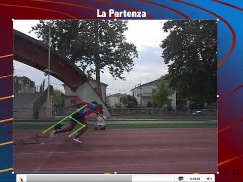 L' atletica leggera  - Le corse