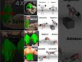 Full Body Stretching Exercises For Men Gym Motivation Gymworkout Exercise Shoulder