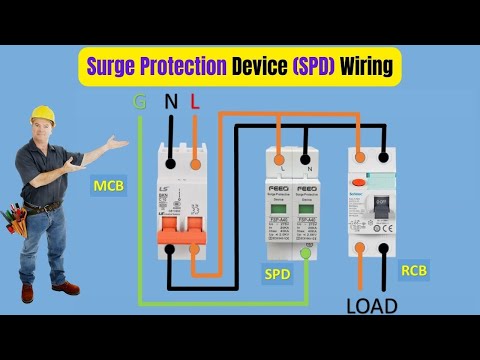How to Install Surge Protection Device (SPD) Wiring like a PRO!