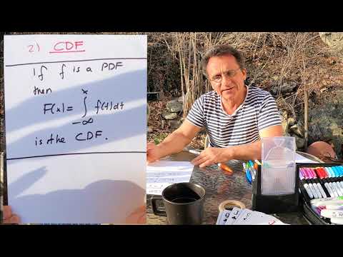 Math 1a Spring 2021: PDF's and CDF's