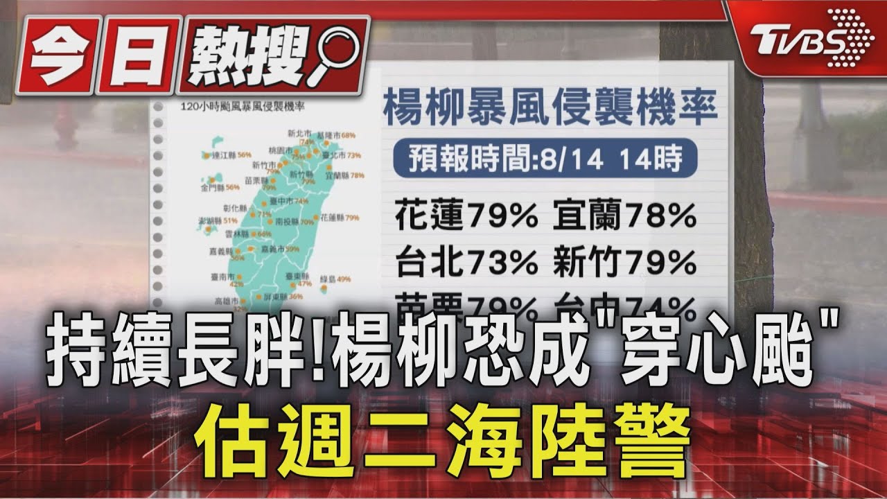 楊柳颱風將增強為中颱!預測「穿心而過」 花蓮恐首當其衝