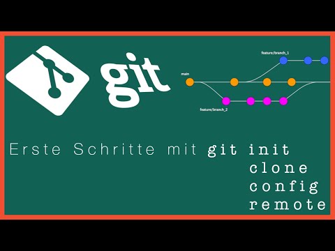Erste Schritte mit git