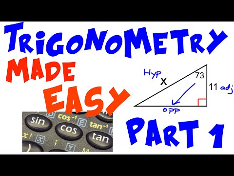 Trigonometrie Teil 1 – Sin, Cos, Tan