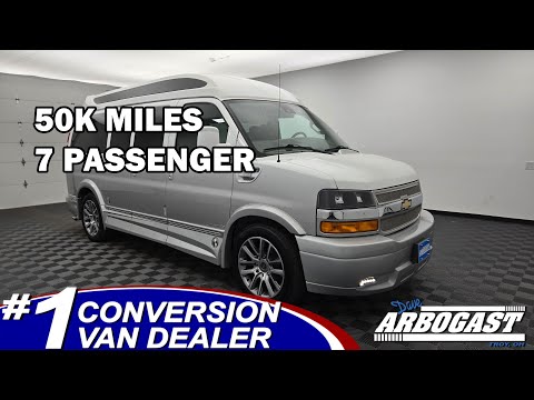 Used 2021 White Fade Chevrolet Explorer Limited SE image 1