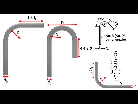 Tamanho dos ganchos de barra de aço / #ganchos #construção