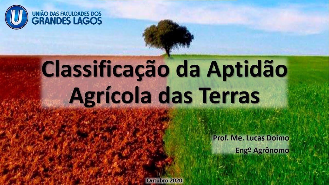 Videoaula de Gênese dos Solos - Classificação da Aptidão Agrícola das Terras