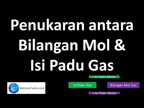 Kimia Tingkatan 4 KSSM Bab 3 | Penukaran antara Bilangan Mol dan Isi Padu Gas | 3.2 Konsep Mol