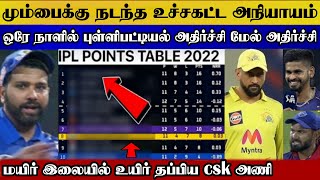 One match pointstable changed, injustice for rohit, csk just escaped today | kkr vs mi ipl highlight