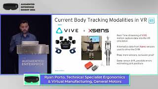 (Case Study) Applying Full body Motion Tracking in VR based Ergonomics Analyses (GM)