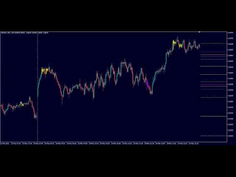 Video Fractal 358 e Caixote