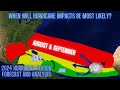 When Will Hurricane Impacts Be Most Likely? 2024 Hurricane Season Forecast And Analysis
