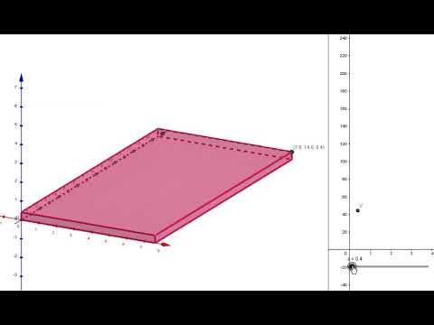 Extremwertaufgabe Maximales Volumen eins Quaders Klasse Q1