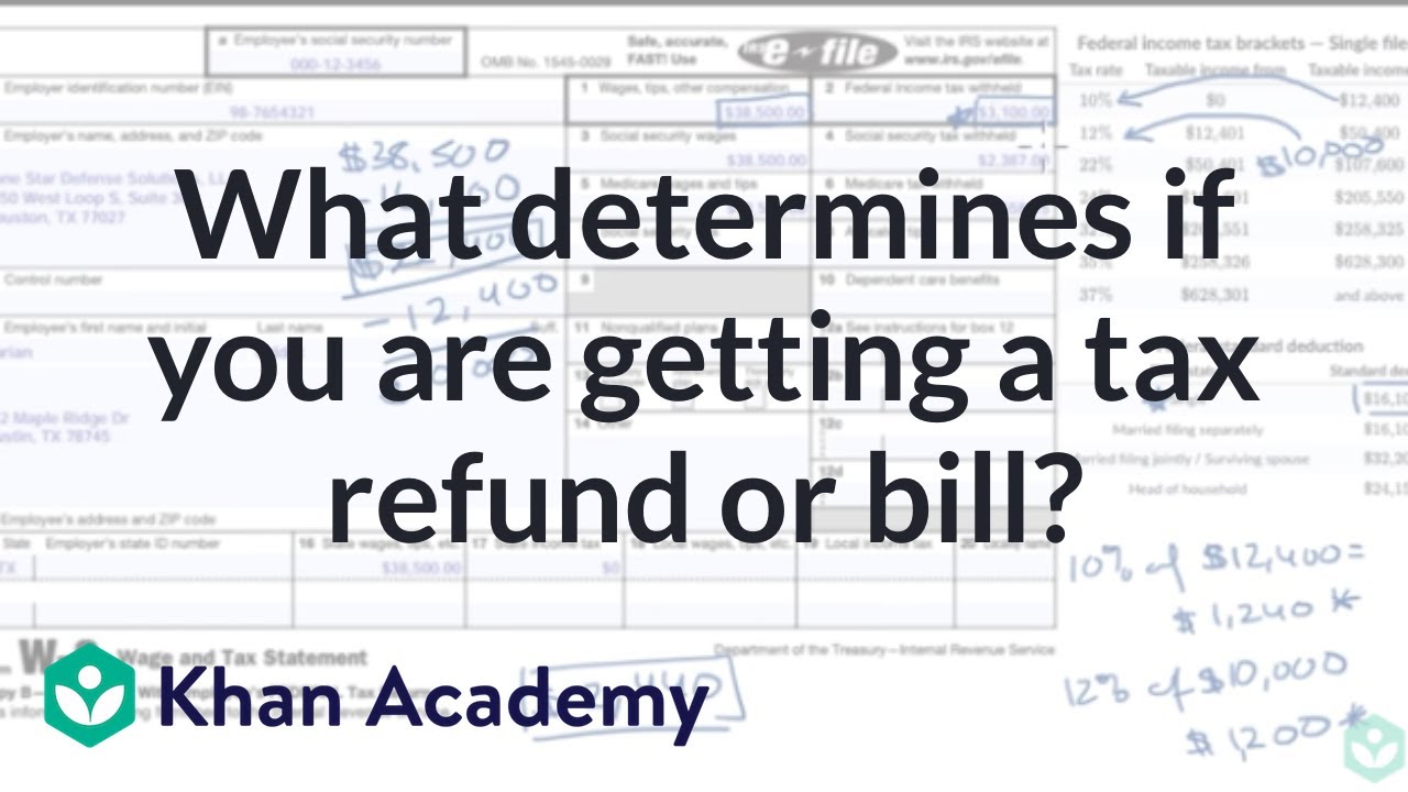 What determines if you are getting a tax refund or bill? | Khan Academy
