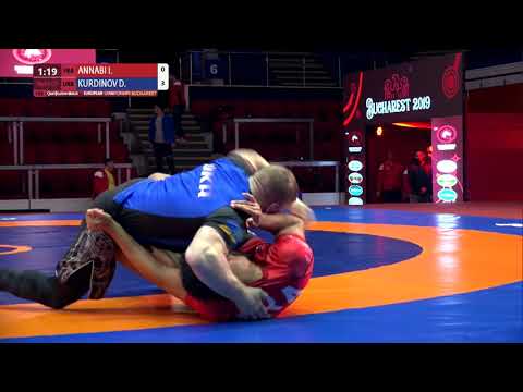 Qual. Men's GP No-Gi - 84 kg: I. ANNABI (FRA) v. D. KURDINOV (UKR)