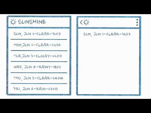 欢迎学习Google Android 开发者纳米学位