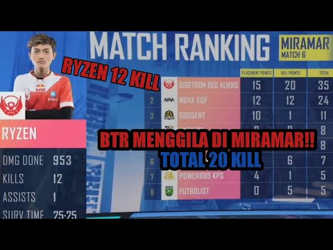 DETIK DETIK BTR WWCD DI MATCH TERAKHIR MIRAMAR - SUPER MANGGIS MENGGILA 12 KILL | PMGC W2D1 2020
