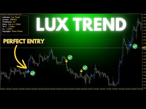 Video Lux Trend