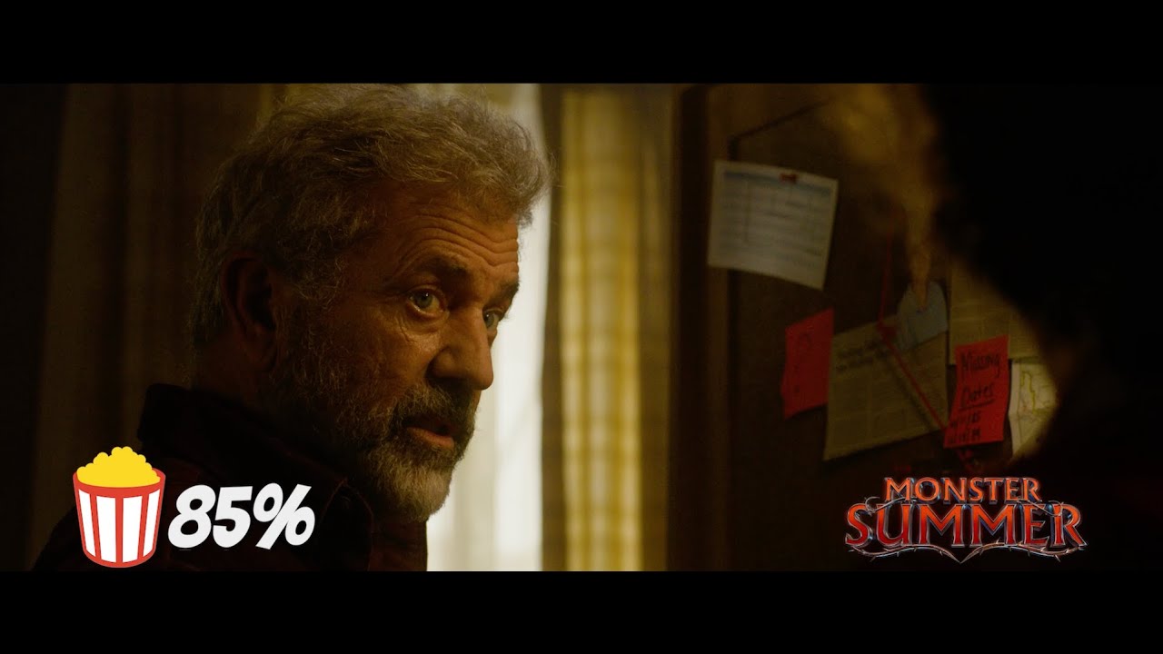 "Retro" | HOT Popcornmeter