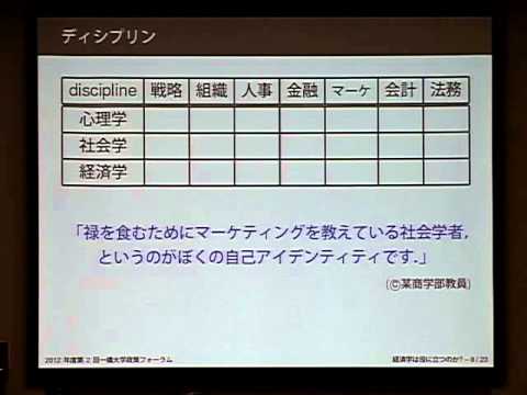 (6/8) 経済学は役に立つのか？ （一橋大学 2012年）