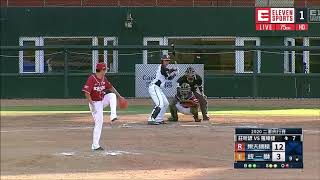 [轉播] 中信 6:16 樂天 九△ 許基宏 (代打)