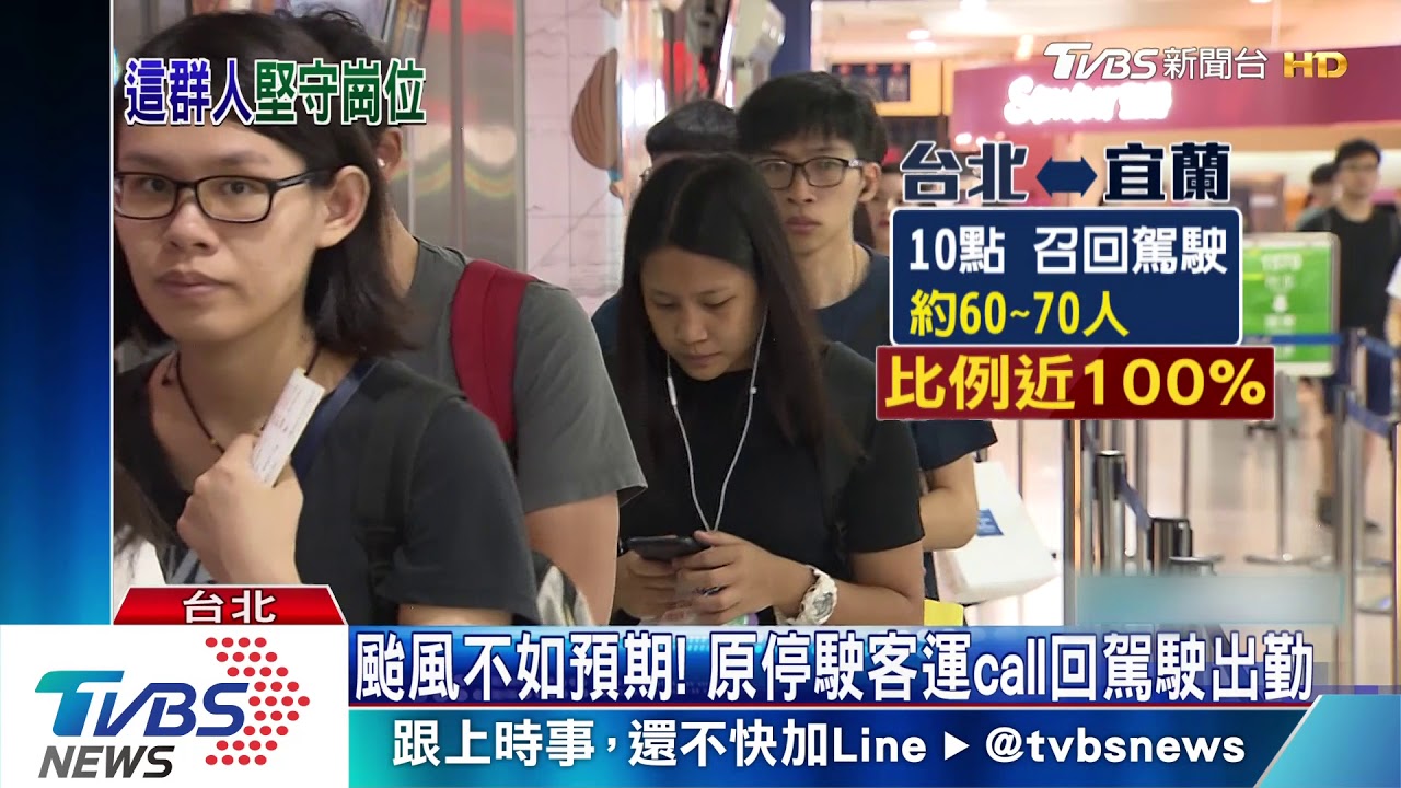 放颱風假仍須上班! 央行:外匯員正常輪值