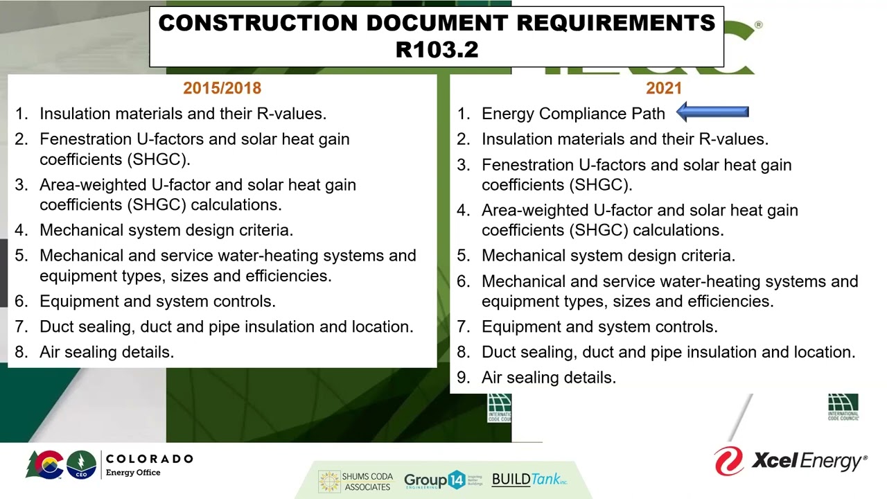 Residential Energy Code Submittal
