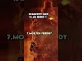 FNAF S MOST POWERFUL ENDO S Shorts Fnaf Fnafedit