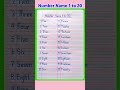 Numbers Name 1 to 20 | 1 to 20 Spelling | Number Names 1 to 20 in English | 1 to 20 Numbers #shorts