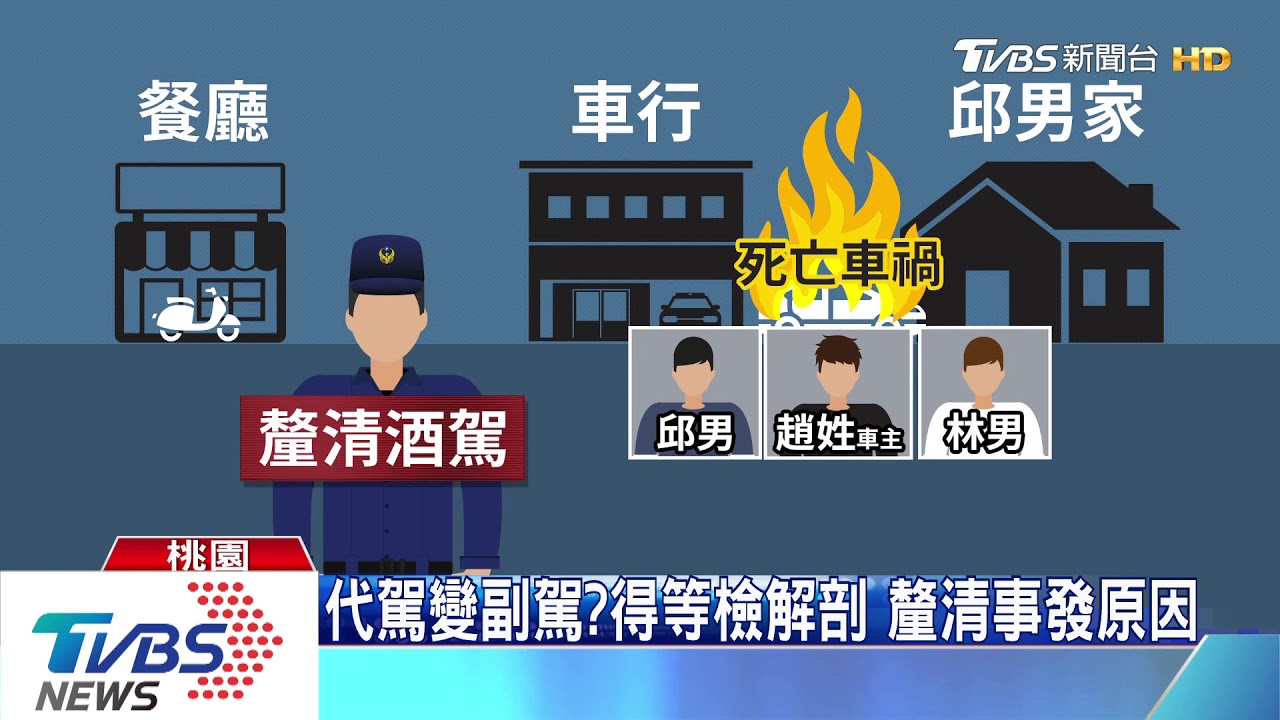 代駕變副駕?得等檢解剖 釐清事發原因