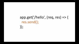How to handle get request in express | Very simple method