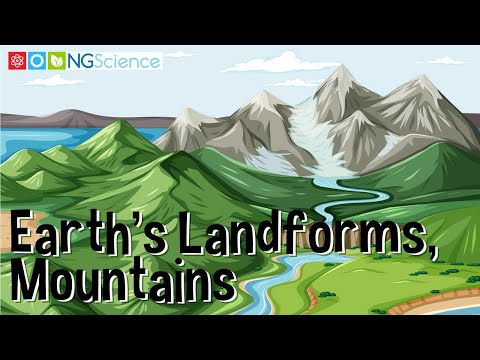 Earth's Landforms – Mountains