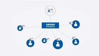 Sansan YouTube Video