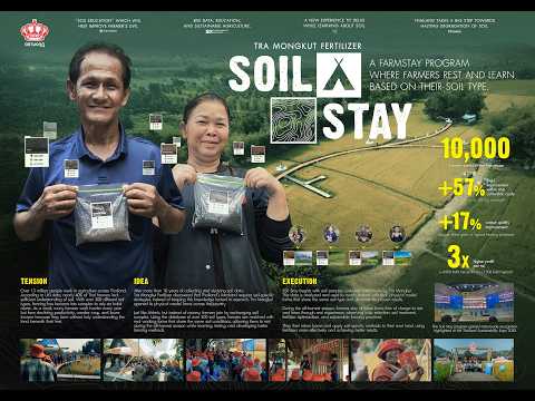 土のサンプルが、宿泊費になる / TRA Mongkut Fertilizer「Soil Stay」