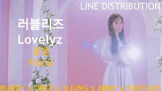 러블리즈 (Lovelyz) _ 꽃점 (Floral) | Line Distribution