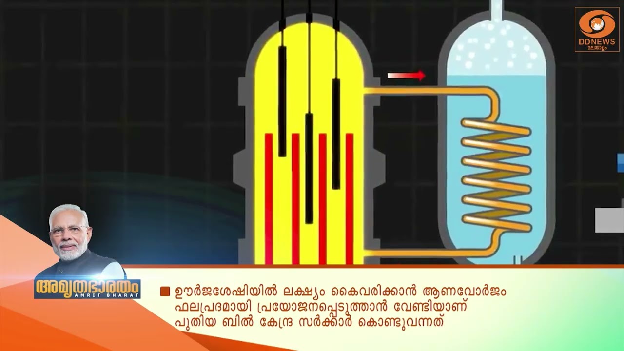 SHANTI Bill 2025... ഊർജ്ജ രംഗത്ത് പുതിയ മുന്നേറ്റത്തിനൊരുങ്ങി ?